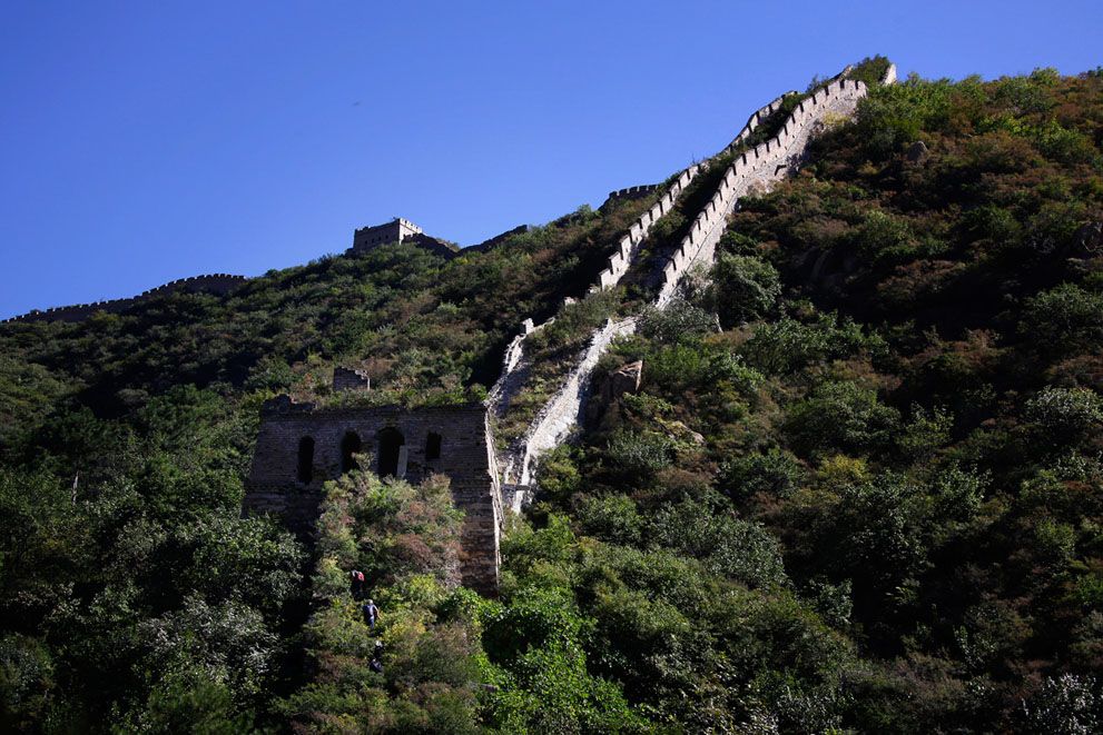 Beijing Great Wall of China Tour