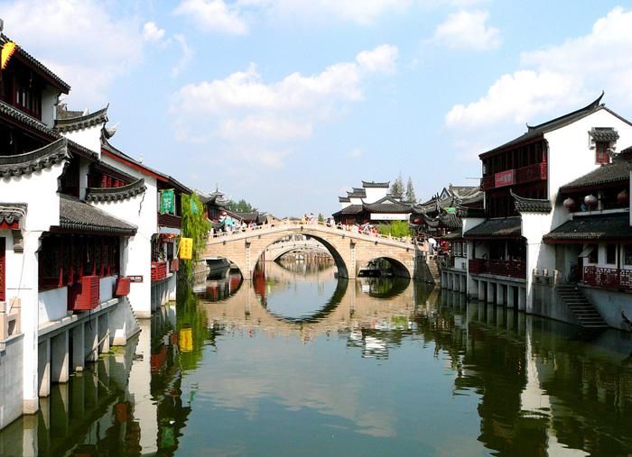 Shanghai Wuzhen 1 Day Tour